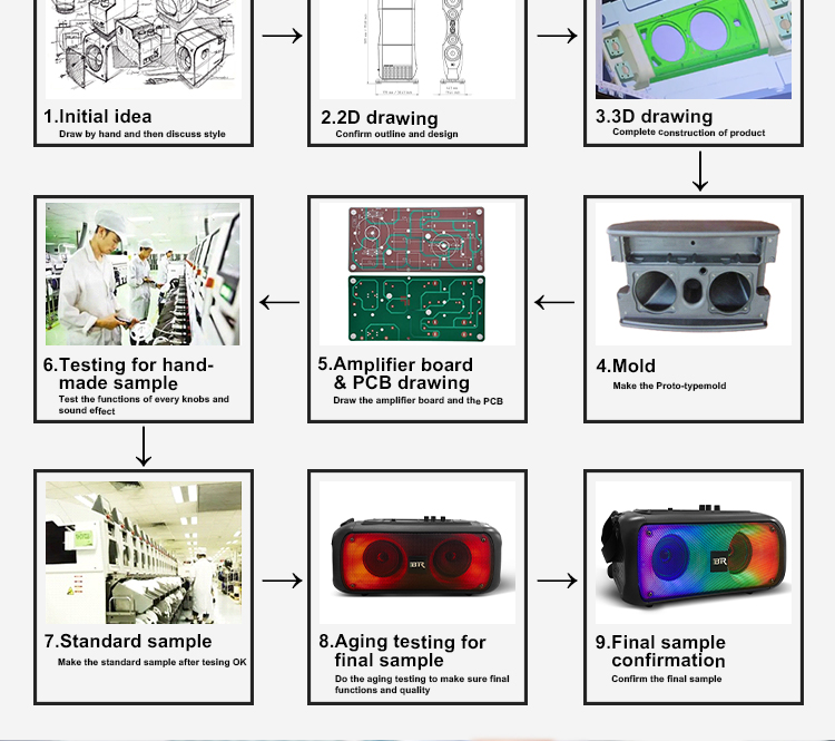 Altavoz de fiesta bluetooth con entrada aux