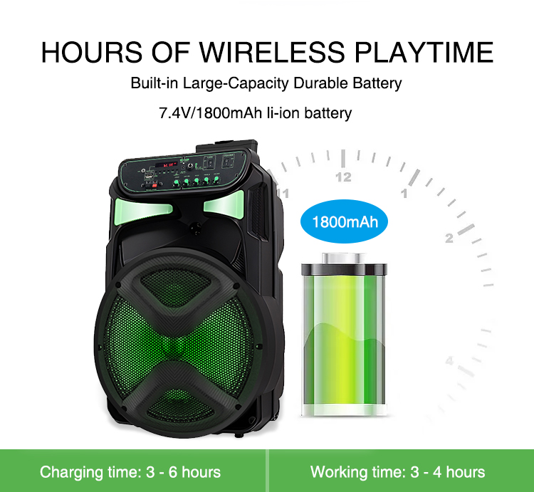 Los art&iacute;culos de revender m&aacute;s populares