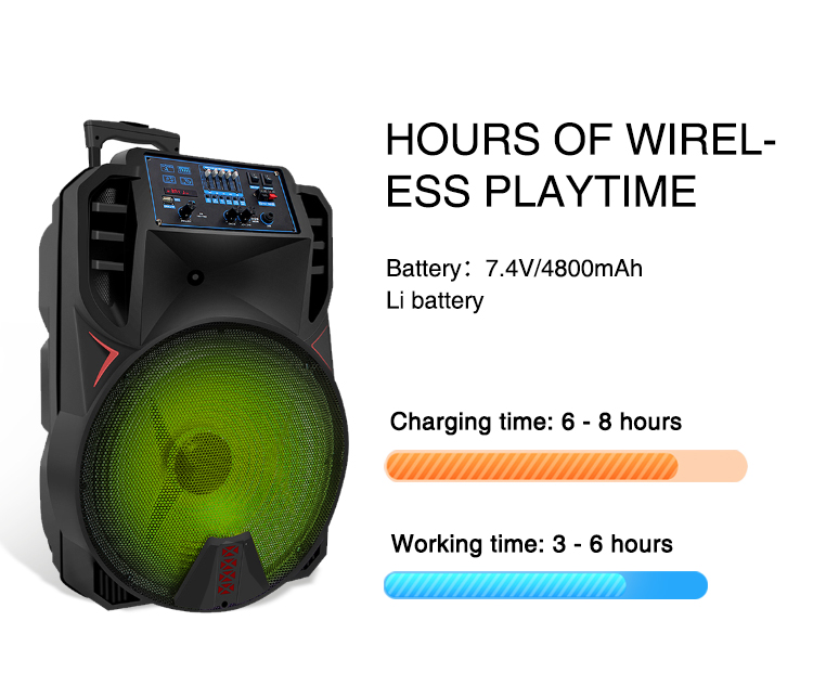 GST-1501 详情图 5