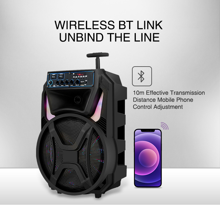 B&uacute;squedas de productos de tendencia