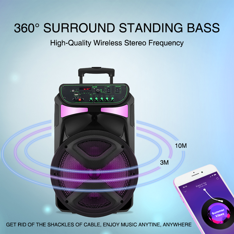 Productos m&aacute;s populares 2020